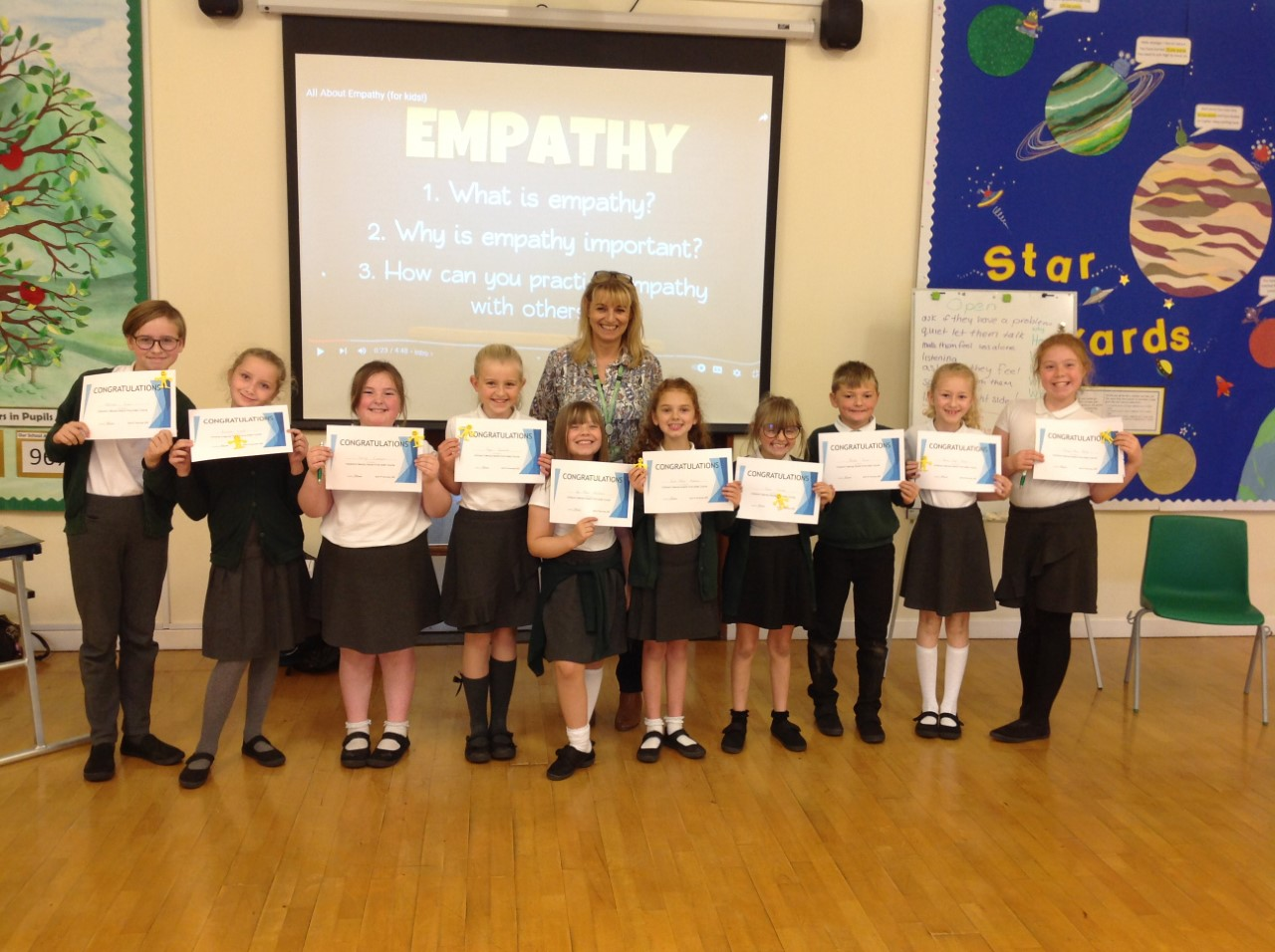 Wellbeing Training